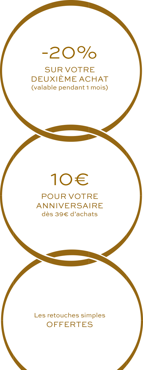 anneaux_transp_mob