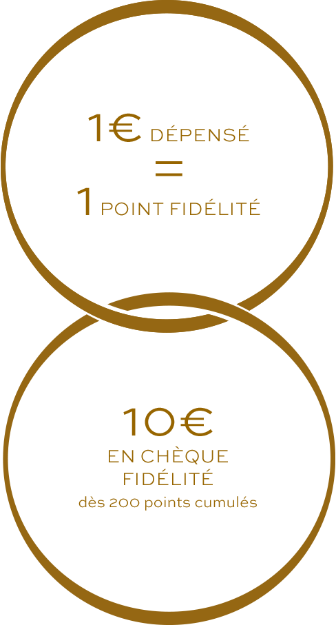 fidelity_top